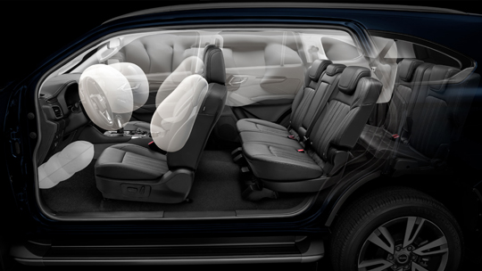 Passive Safety